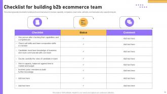 B2B E Commerce Platform Management Powerpoint Presentation Slides Informative Images