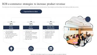 B2B E Commerce Strategies To Increase Product Revenue
