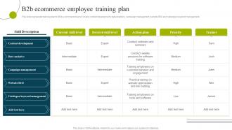 B2b Ecommerce Employee Training Plan B2b E Commerce Business Solutions