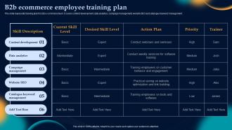 B2b Ecommerce Employee Training Plan Effective Strategies To Build Customer Base In B2b M Commerce