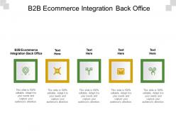 B2b ecommerce integration back office ppt powerpoint presentation infographic template graphics cpb