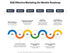 B2b effective marketing six months roadmap