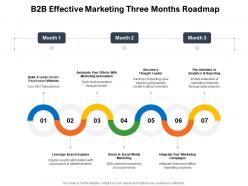 B2b effective marketing three months roadmap