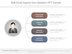 B2b email append and validation ppt sample