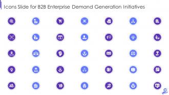 B2b enterprise demand generation initiatives powerpoint presentation slides