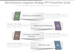 B2b enterprise integration strategy ppt powerpoint guide