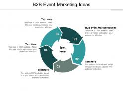B2b event marketing ideas ppt powerpoint presentation slides sample cpb