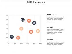 B2b insurance ppt powerpoint presentation file designs cpb