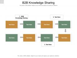 B2b knowledge sharing ppt powerpoint presentation portfolio guide cpb