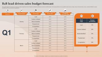 B2b Lead Driven Sales Budget Forecast