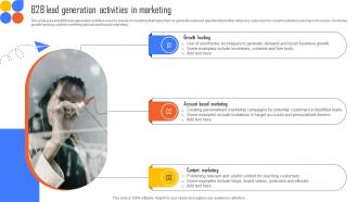 B2B Lead Generation Activities In Marketing