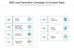 B2b lead generation campaign to increase sales