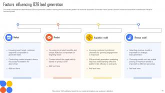 B2B Lead Generation Powerpoint Ppt Template Bundles Slides Impressive