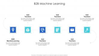 B2B Machine Learning In Powerpoint And Google Slides Cpb