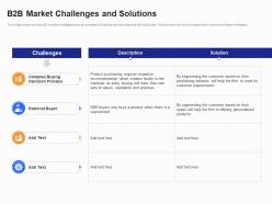 B2b market challenges and solutions b2b customer segmentation approaches ppt portrait