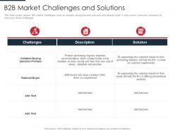 B2B Market Challenges Identification Target Business Customers With Segmentation Process