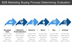 B2b marketing buying process determining evaluation