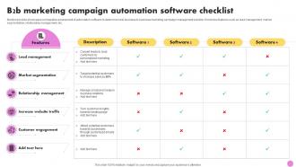 B2b Marketing Campaign Automation Software Checklist