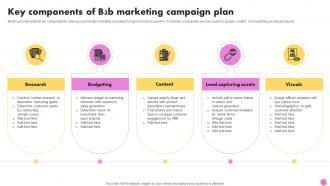 B2b Marketing Campaign Powerpoint Ppt Template Bundles Downloadable