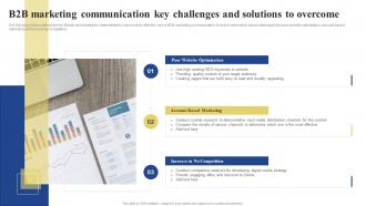 B2B Marketing Communication Key Challenges And Solutions To Overcome
