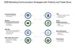 B2B Marketing Communication Strategies With Publicity And Trade Show