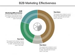 B2b marketing effectiveness ppt powerpoint presentation outline aids cpb