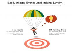 B2b marketing events lead insights loyalty campaign strategy