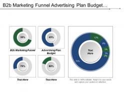 b2b_marketing_funnel_advertising_plan_budget_stock_control_management_cpb_Slide01