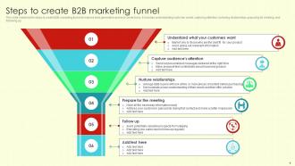 B2b Marketing Funnel Powerpoint Ppt Template Bundles