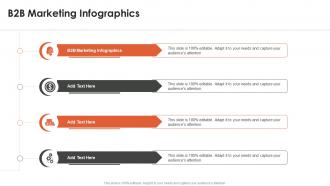 B2b Marketing Infographics In Powerpoint And Google Slides Cpb