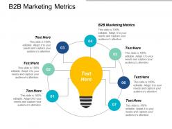 B2b marketing metrics ppt powerpoint presentation gallery influencers cpb