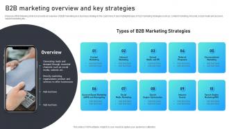 B2B Marketing Overview And Key Strategies Marketing Mix Strategies For B2B