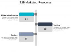 B2b marketing resources ppt powerpoint presentation gallery background image cpb