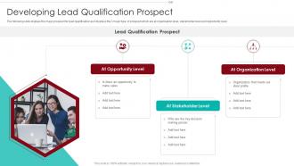B2B Marketing Sales Qualification Process Developing Lead Qualification Prospect