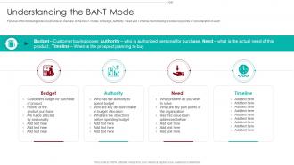 B2B Marketing Sales Qualification Process Understanding The Bant Model