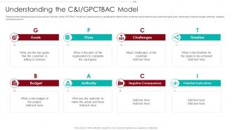 B2B Marketing Sales Qualification Process Understanding The Candi Gpctbac Model