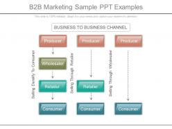 B2b marketing sample ppt examples