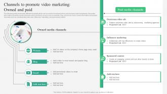B2B Marketing Strategies Channels To Promote Video Marketing Owned And Paid MKT SS V