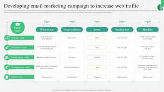 B2B Marketing Strategies Developing Email Marketing Campaign To Increase Web MKT SS V