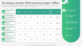 B2B Marketing Strategies Developing Monthly B2B Marketing Budget Offline MKT SS V