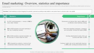 B2B Marketing Strategies Email Marketing Overview Statistics And Importance MKT SS V