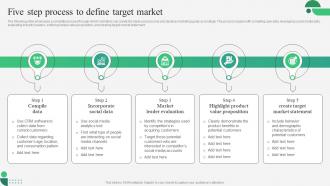 B2B Marketing Strategies Five Step Process To Define Target Market MKT SS V