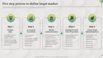 B2B Marketing Strategies For Service Firm Powerpoint Presentation Slides MKT CD V Slides