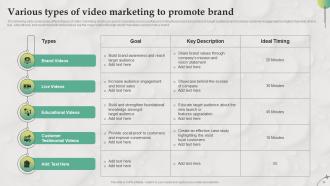 B2B Marketing Strategies For Service Firm Powerpoint Presentation Slides MKT CD V Professionally