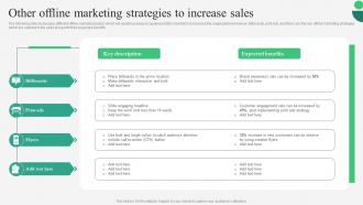 B2B Marketing Strategies Other Offline Marketing Strategies To Increase Sales MKT SS V