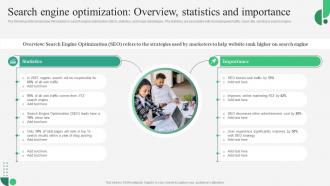 B2B Marketing Strategies Search Engine Optimization Overview Statistics MKT SS V