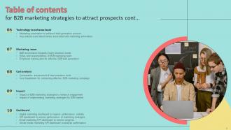 B2B Marketing Strategies To Attract Prospects Powerpoint Presentation Slides Idea Captivating