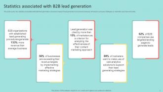B2B Marketing Strategies To Attract Prospects Powerpoint Presentation Slides Images Captivating