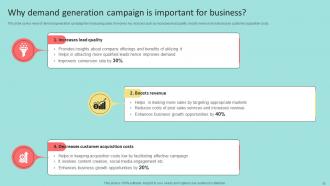 B2B Marketing Strategies To Attract Prospects Powerpoint Presentation Slides Customizable Captivating