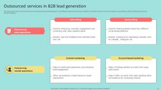 B2B Marketing Strategies To Attract Prospects Powerpoint Presentation Slides Visual Captivating